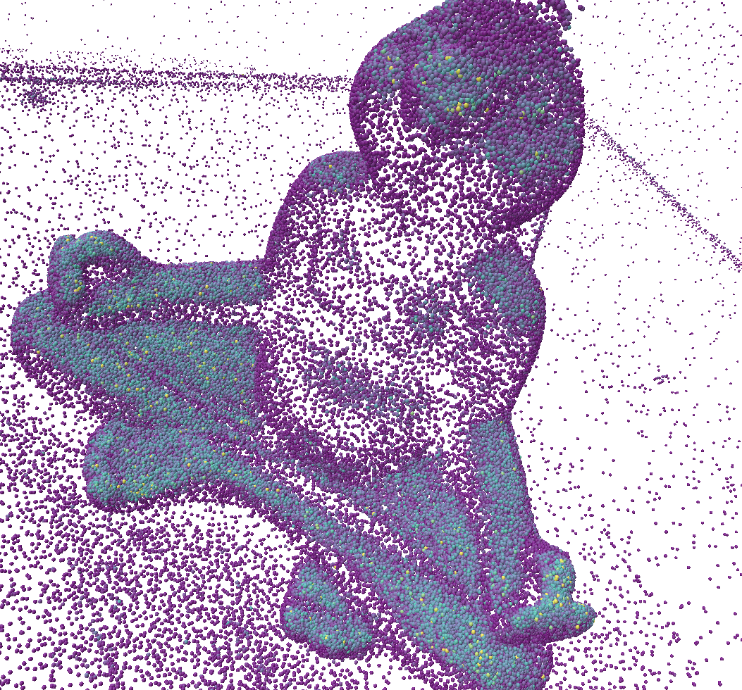 Curvature Comparison Mahalanobis Unclean