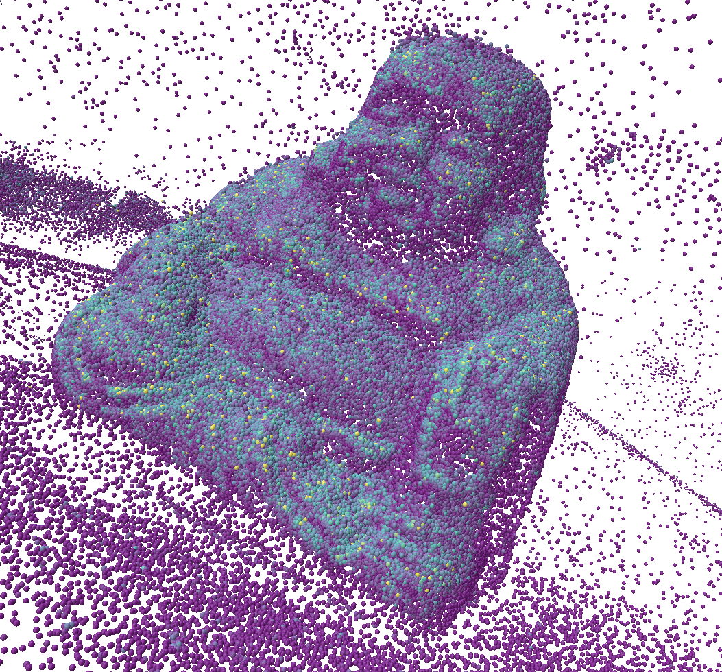 Curvature Comparison Mahalanobis Unclean