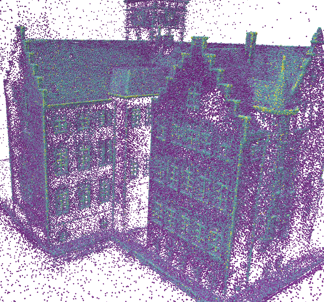 Curvature Comparison Mahalanobis Unclean