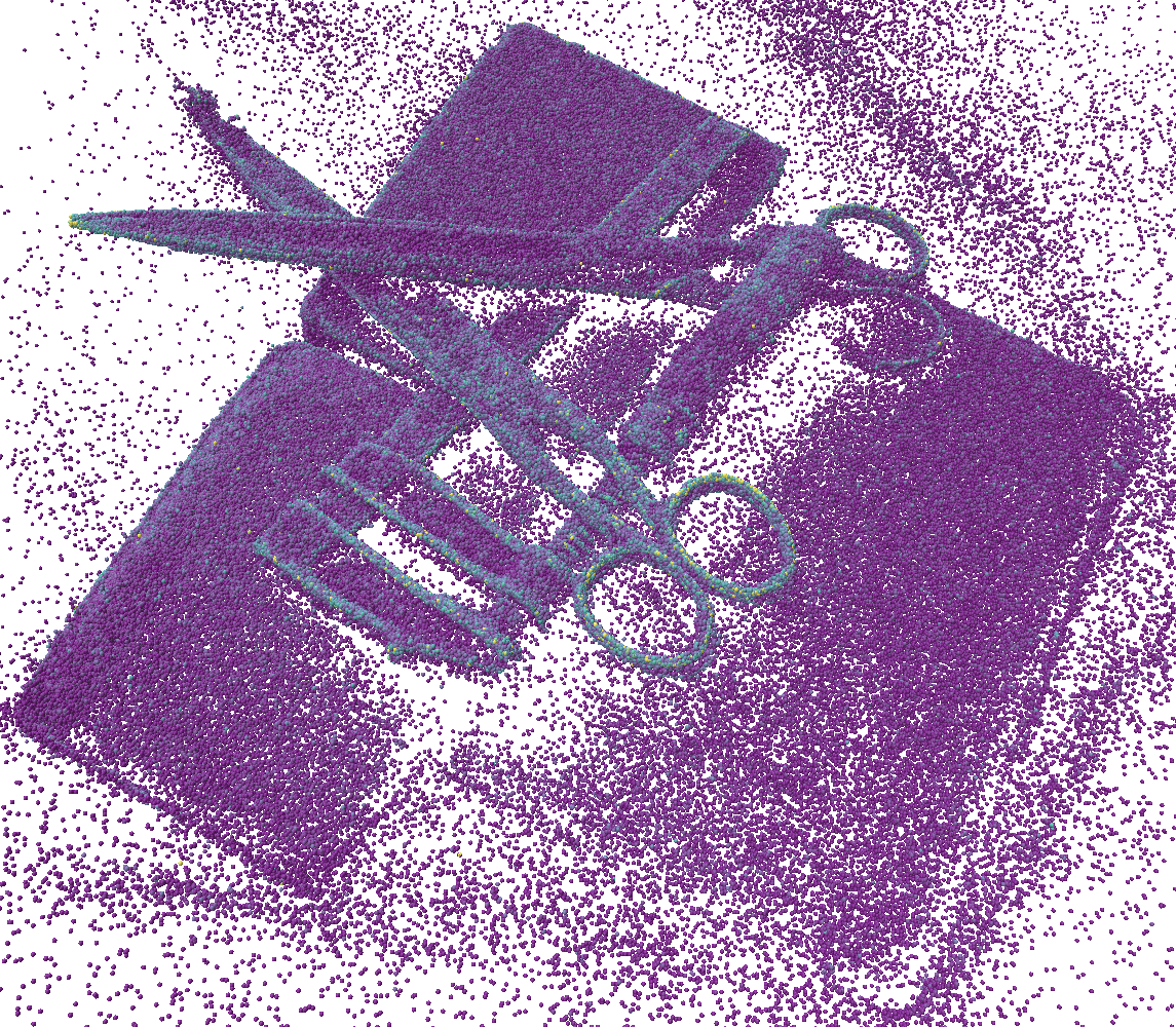 Curvature Comparison Euclidean Unclean