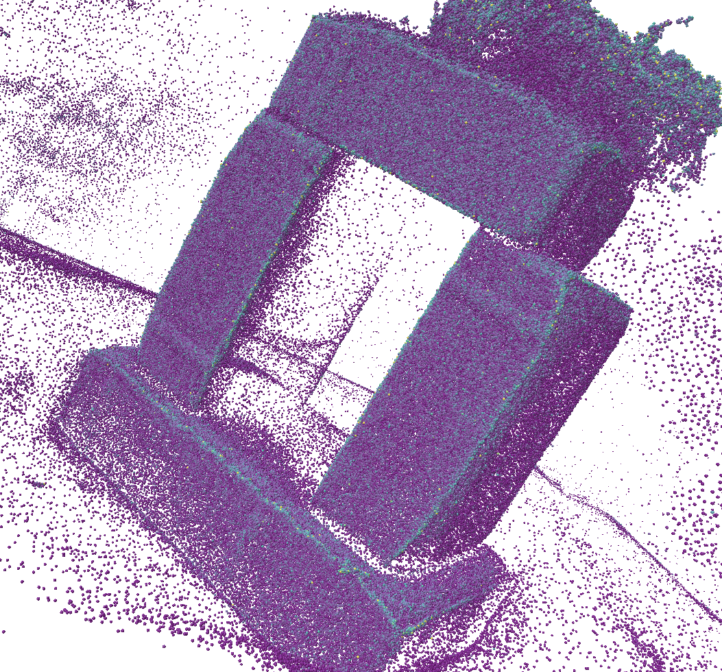 Curvature Comparison Euclidean Unclean